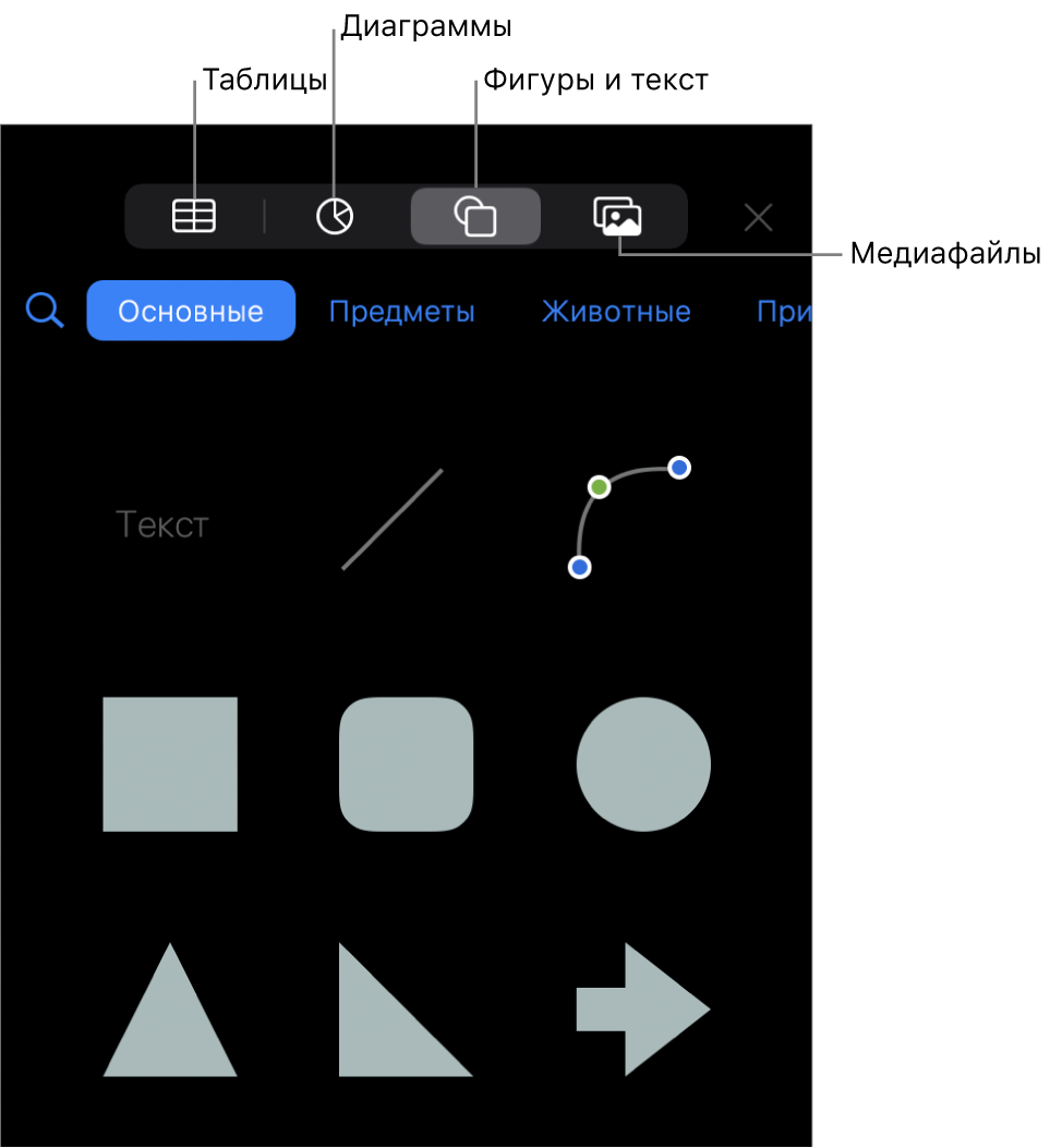 Элементы управления для добавления объекта и кнопки сверху для выбора таблиц, диаграмм, фигур (в том числе линий и текстовых блоков) и медиафайлов.