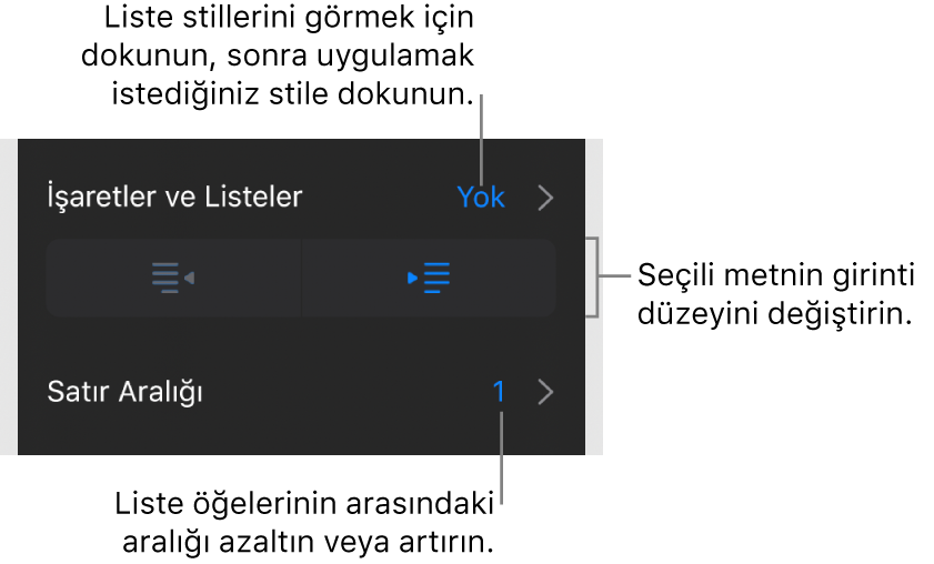 Madde İşaretleri ve Listeler, çıkıntı ve girinti düğmeleri ve de satır aralığı denetimlerini gösteren belirtme çizgileri ile Biçim denetimlerinin Madde İşaretleri ve Listeler bölümü.