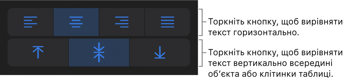 Кнопки горизонтального та вертикального вирівнювання тексту.