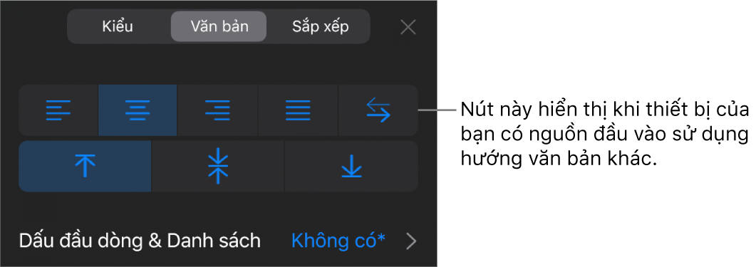 Các điều khiển văn bản trong menu Định dạng với chú thích tới nút Phải sang trái.
