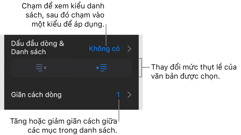 Phần Dấu đầu dòng & Danh sách của điều khiển Định dạng với các chú thích đến Dấu đầu dòng & Danh sách, các nút thụt lề và nhô lề và các điều khiển giãn cách dòng.