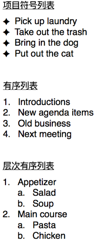 项目符号列表、有序列表和层次列表的示例。