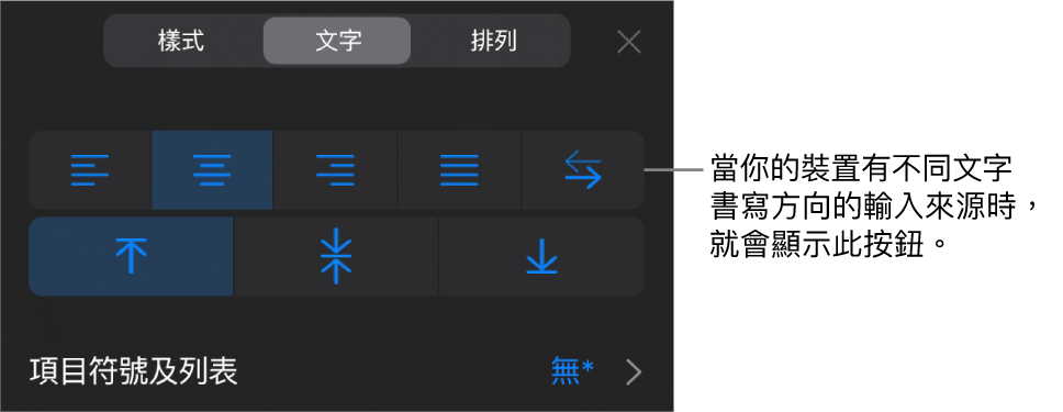 「格式」選單中的文字控制項目，以及「由右至左」按鈕的說明文字。