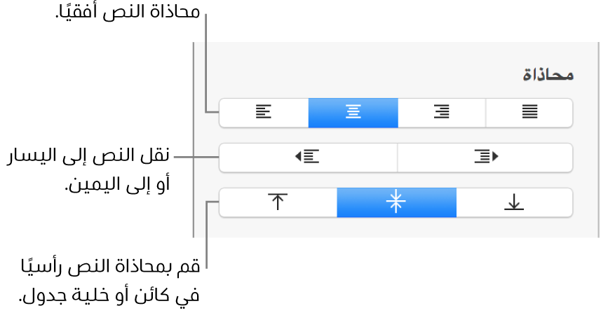 قسم المحاذاة وتظهر به أزرار لمحاذاة النص أفقيًا، نقل النص إلى اليمين أو اليسار، ومحاذة النص رأسيًا.