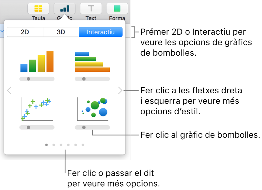 El menú Gràfic mostrant gràfics interactius, inclosa una opció de gràfic de bombolles.