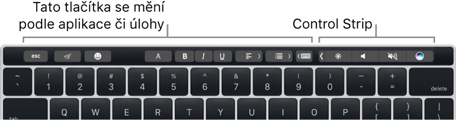 Klávesnice s Touch Barem nad numerickými klávesami. Nalevo a uprostřed se nacházejí tlačítka pro úpravu textu. Napravo vidíte Control Strip se systémovými ovládacími prvky pro úpravu jasu a hlasitosti a pro komunikaci se Siri.