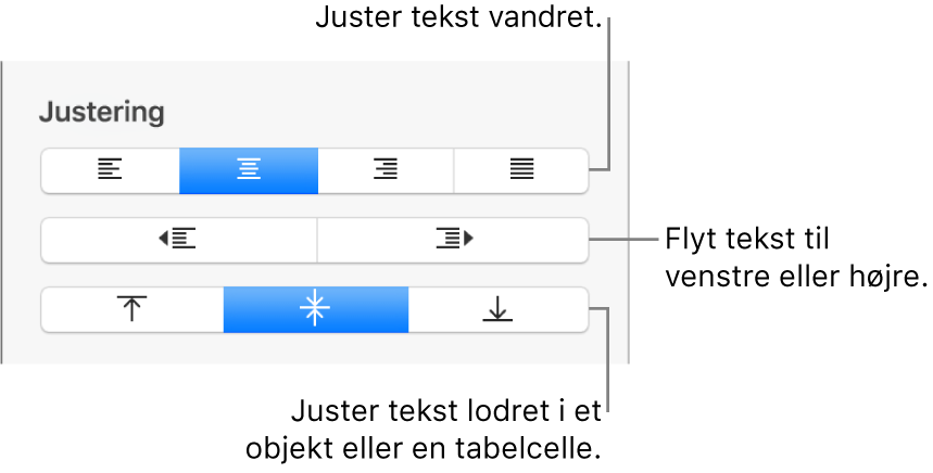 Knapper under Justering til at justere tekst vandret, flytte tekst til venstre eller højre og justere tekst lodret.