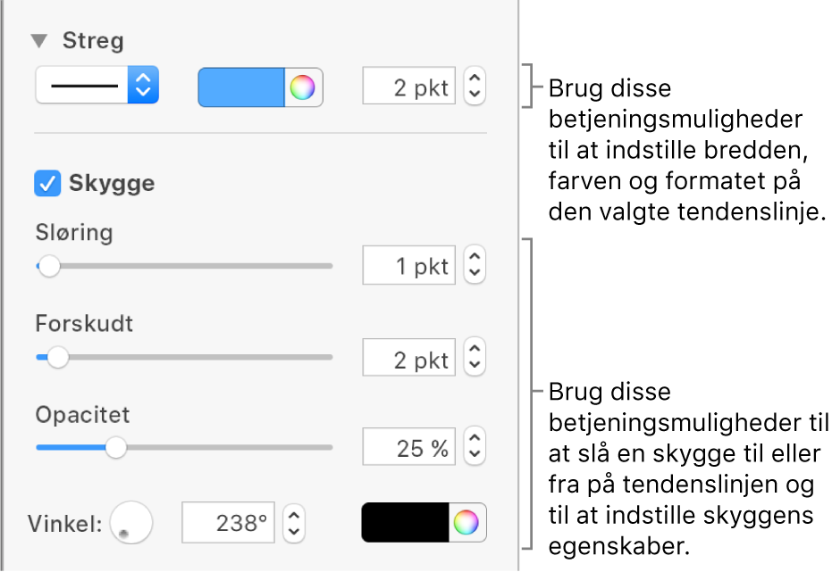 Betjeningsmulighederne i indholdsoversigten til ændring af tendenslinjers udseende.