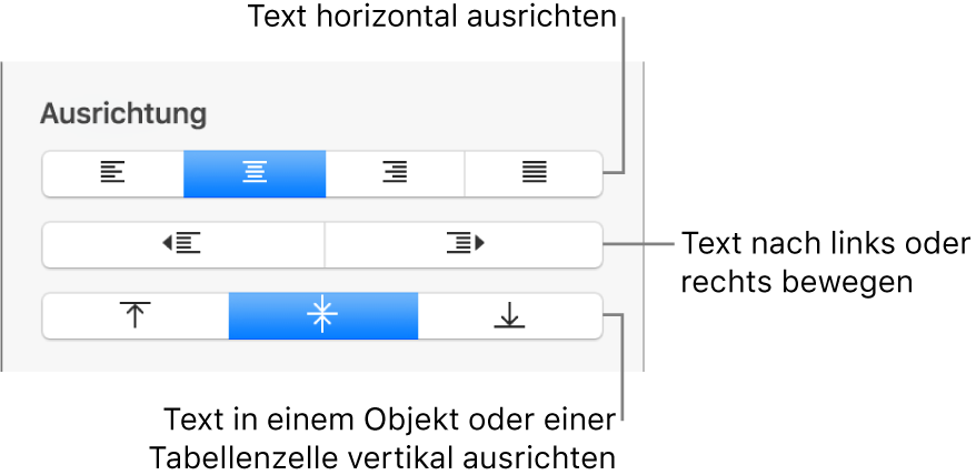 Im Abschnitt „Ausrichtung“ befinden sich Tasten, mit denen der Text horizontal ausgerichtet, nach links oder rechts bewegt oder vertikal ausgerichtet werden kann.