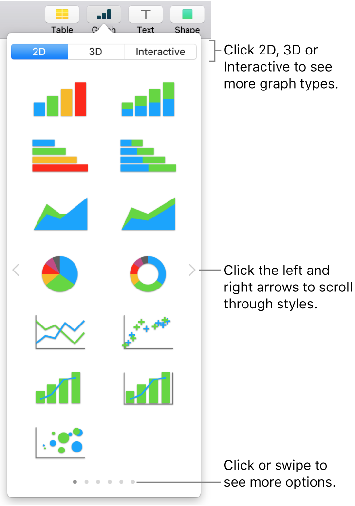Number Graphs Charts