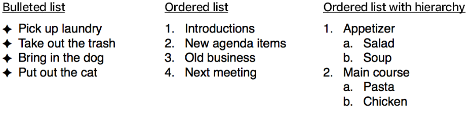 Examples of bulleted, ordered, and ordered with hierarchy lists.