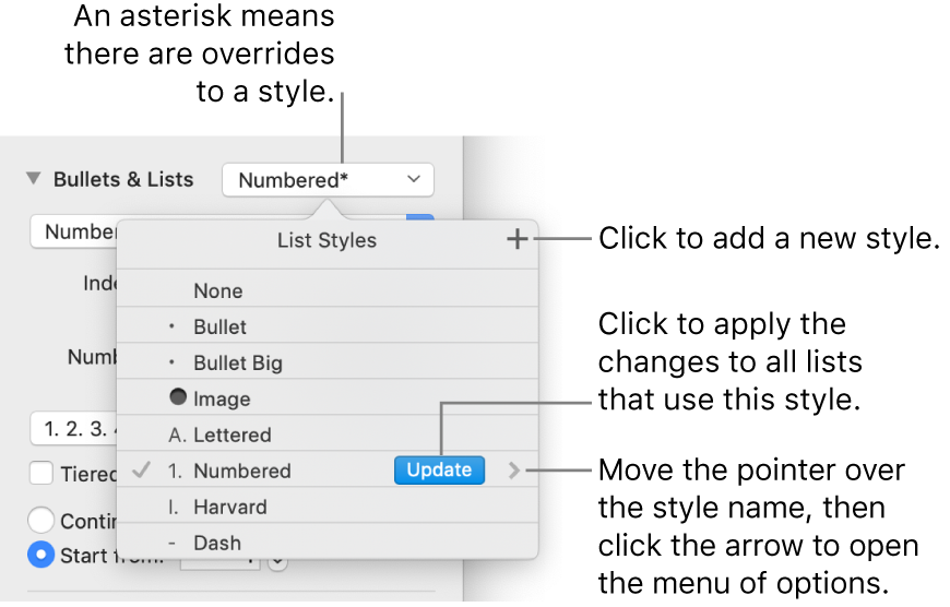The List Styles pop-up menu with an asterisk indicating an override and callouts to the New Style button, and a submenu of options for managing styles.