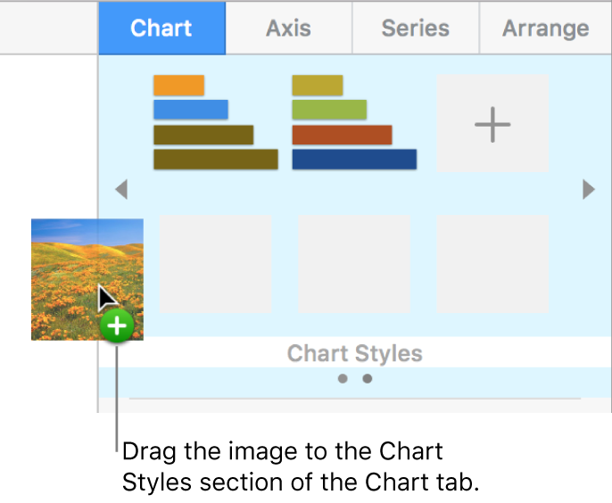Dragging an image to the chart styles section of the sidebar to create a new style.
