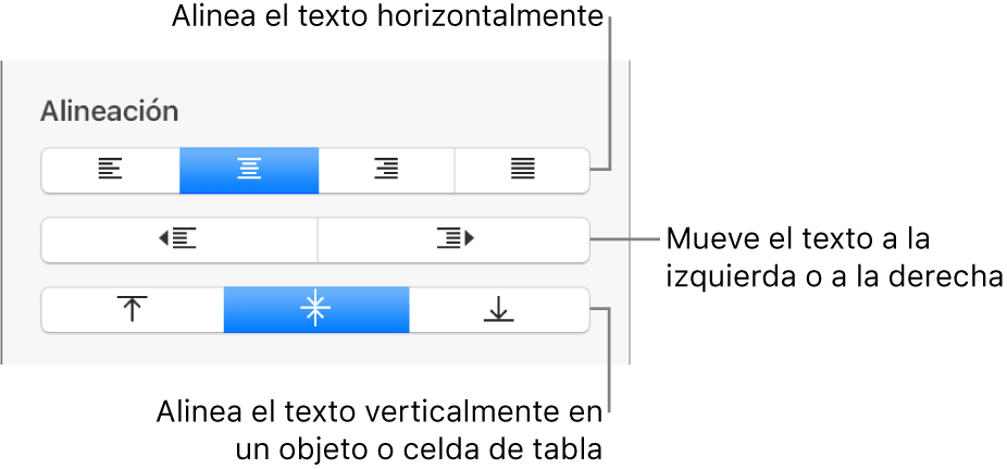 Sección Alineación de la barra lateral Formato con llamadas a los botones de alineación de texto.