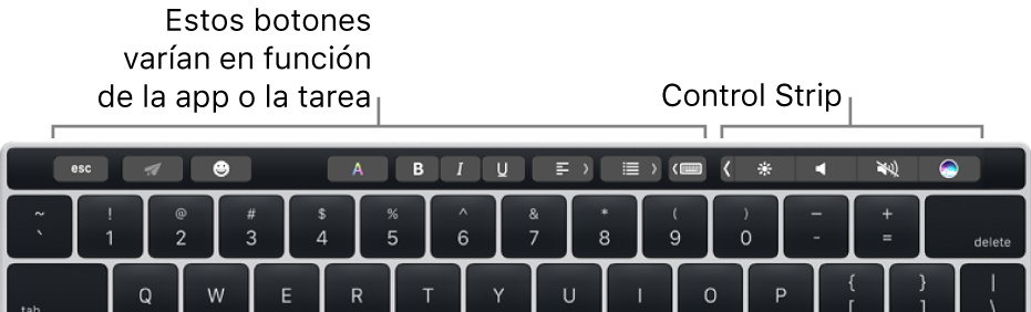 Un teclado con la Touch Bar encima de las teclas numéricas. Los botones para modificar el texto se sitúan a la derecha y en el medio. Control Strip, a la derecha, incluye controles del sistema para controlar el brillo, el volumen y Siri.