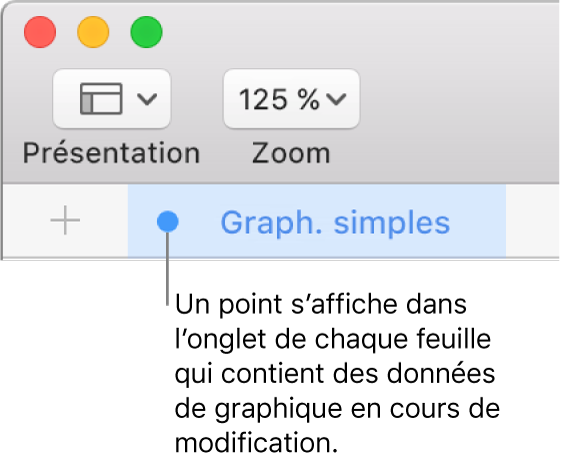 Onglet de feuille avec un point indiquant qu’un tableau de cette feuille a été référencé dans le graphique dont vous modifiez actuellement les données.