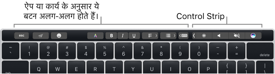 संख्या कुंजियों के ऊपर Touch Bar वाला एक कीबोर्ड। टेक्स्ट को संशोधित करने वाले बटन बाईं ओर तथा बीच में होते हैं। दाईं ओर के Control Strip में चमक, ध्वनि और Siri के लिए सिस्टम नियंत्रण होते हैं।