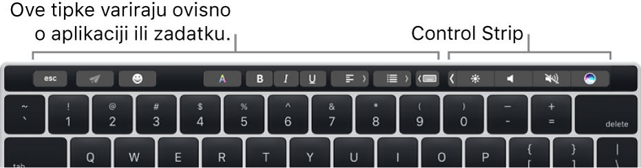 Tipkovnica s Touch Barom iznad brojčanih tipki. Tipke za izmjenu teksta nalaze se s lijeve strane ili u sredini. Control Strip s desne strane ima kontrole sustava za svjetlinu, glasnoću i Siri.