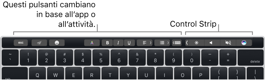 Una tastiera con Touch Bar sopra i tasti numerici. A sinistra e al centro ci sono pulsanti per modificare il testo. Control Strip, sulla destra, include controlli di sistema per la luminosità, il volume e Siri.