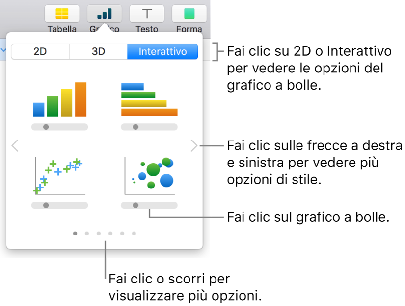 Menu Grafico con grafici interattivi, inclusa un'opzione per il grafico a bolle.