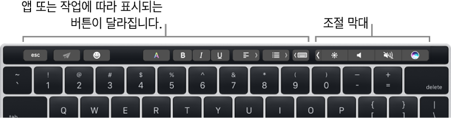 숫자 키 위에 Touch Bar가 있는 키보드입니다. 텍스트 수정 버튼은 왼쪽과 중앙에 있습니다. 오른쪽에 있는 Control Strip에는 밝기, 음량, Siri를 제어하는 시스템 제어기가 있습니다.