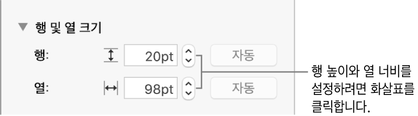 행 또는 열의 정밀한 크기 설정을 위한 제어기.