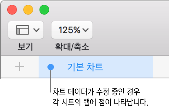 현재 데이터를 편집하고 있는 차트에서 참조된 시트의 표를 의미하는 점이 있는 시트 탭.