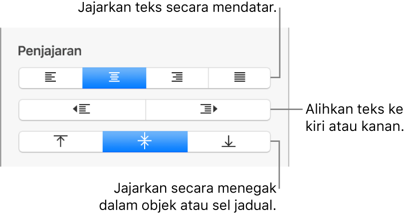 Bahagian Penjajaran pada bar sisi Format dengan petak bual ke butang penjajaran teks.