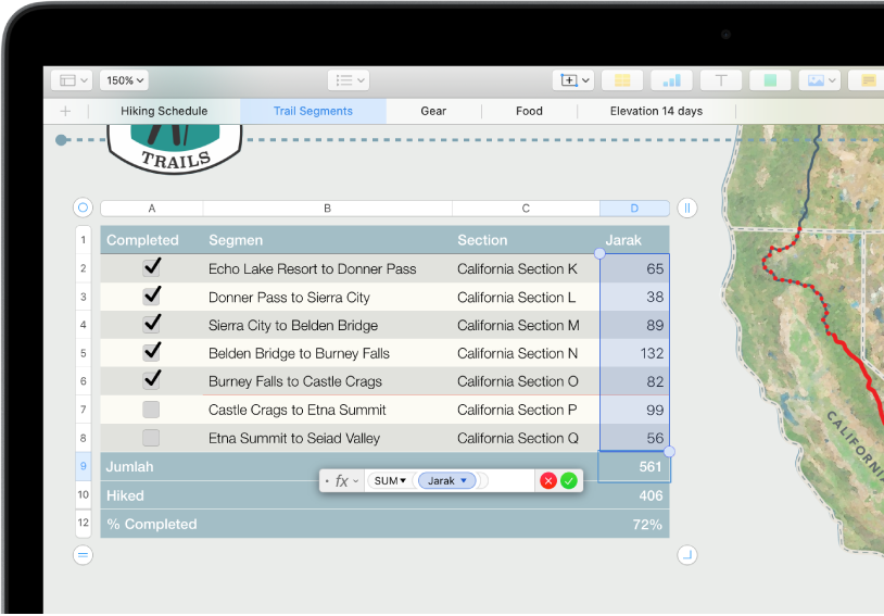 Jadual menunjukkan jarak kembara jalan kaki. Editor formula terbuka dan menunjukkan fungsi SUM untuk lajur Jarak.