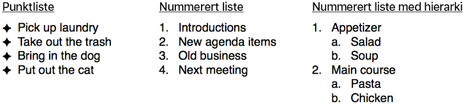 Eksempler på punktlister, ordnede lister og hierarkiske lister.