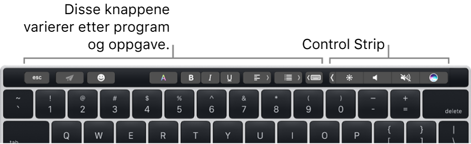 Et tastatur med Touch Bar over talltastene. Til venstre og i midten finner du knapper for å endre tekst. Control Strip på høyre side viser systemkontroller for lysstyrke, volum og Siri.