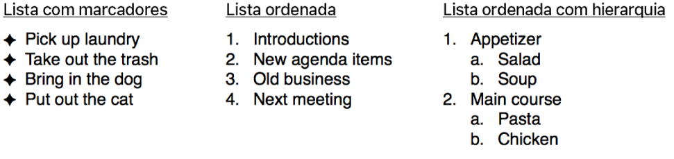 Exemplos de listas com marcadores, ordenadas e ordenadas com hierarquia.