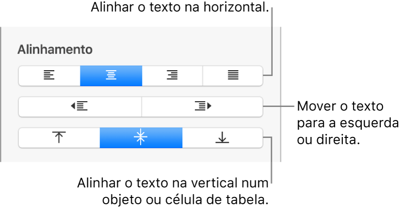 A secção Alinhamento mostrando botões para alinhar texto horizontalmente, mover texto para a esquerda ou direita e alinhar texto verticalmente.