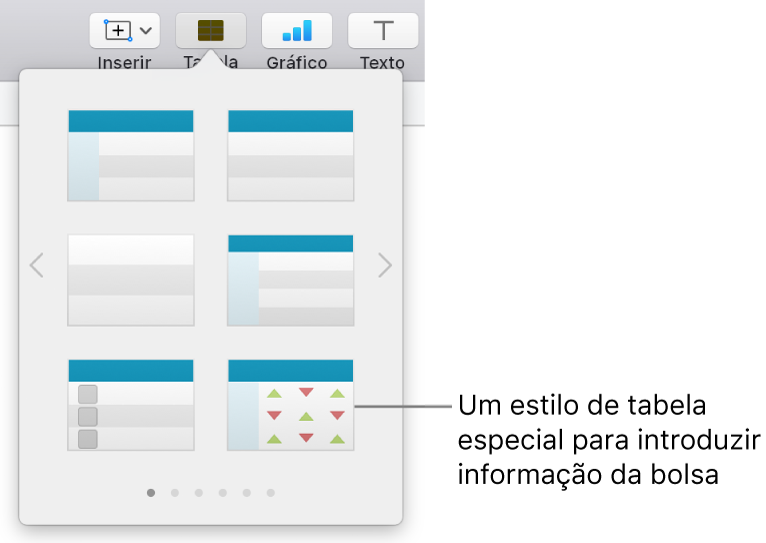 O botão Tabela selecionado, com o painel de tabela apresentado abaixo. O estilo de tabela de títulos encontra-se no canto inferior direito.