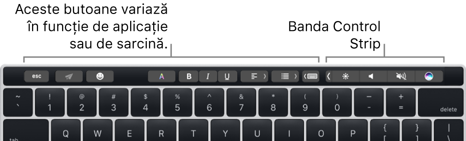 Tastatură cu Touch Bar deasupra tastelor numerice. Butoanele pentru modificarea textului se află în partea stângă și centrală. Funcționalitatea Control Strip din partea dreaptă are comenzi de sistem pentru luminozitate, volum și Siri.