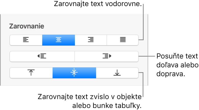 Časť Zarovnanie so zobrazením tlačidiel na vodorovné zarovnanie textu, presun textu doľava alebo doprava a zvislé zarovnanie textu.