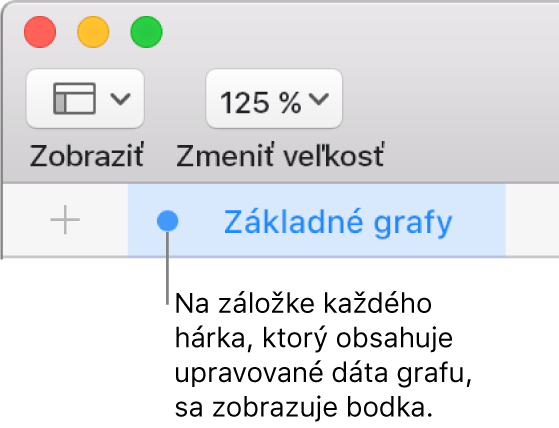Záložka hárka s bodkou označujúca, že v grafe, ktorého dáta práve upravujete, sa odkazuje na tabuľku z tohto hárka.