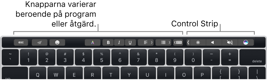Ett tangentbord med Touch Bar ovanför de numeriska tangenterna. Knappar för textändring finns till vänster och i mitten. Control Strip till höger innehåller systemreglage för ljusstyrka, volym och Siri.