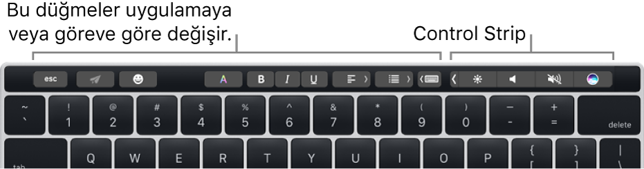 Sayı tuşlarının üst tarafında Touch Bar’lı bir klavye. Metni değiştirme düğmeleri solda ve ortadadır. Sağdaki Control Strip’te parlaklık, ses yüksekliği ve Siri sistem denetimleri bulunur.