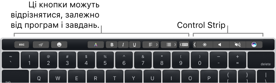 Клавіатура з панеллю Touch Bar над цифровими клавішами. Кнопки для редагування тексту розташовані зліва й посередині. Стрічка керування справа містить системні інструменти для керування яскравістю, гучністю та Siri.