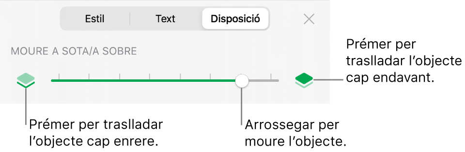 El botó de retrocedir, el botó d’avançar i el regulador de capes.