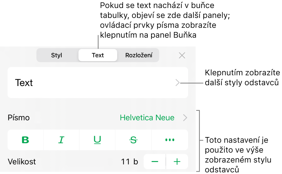 Ovládací prvky pro text v nabídce Formát pro nastavení stylů, písma, velikosti a barvy odstavce a znaků.