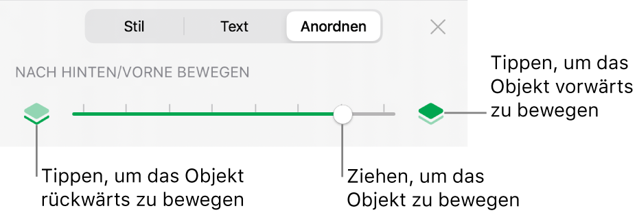 Die Taste für zurück, die Taste für vorwärts und Regler für Ebenen