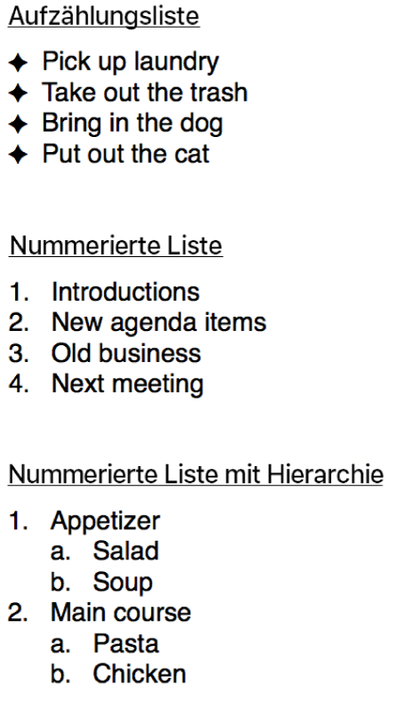 Beispiele für Listen mit Aufzählungspunkten, nummerierte Listen und hierarchische Listen.