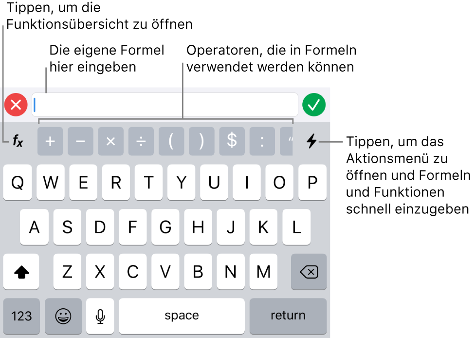 Die Tastatur für Formeln mit dem Formeleditor oben und den in Formeln verwendeten Operatoren darunter. Die Taste „Funktionen“ zum Öffnen der Funktionsübersicht befindet sich links neben den Operatoren, die Taste des Aktionsmenüs ist rechts.