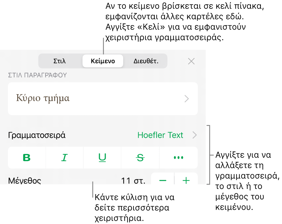 Χειριστήρια κειμένου στο μενού «Μορφή» για τον καθορισμό στιλ παραγράφων και χαρακτήρων, γραμματοσειράς, μεγέθους και κειμένου.