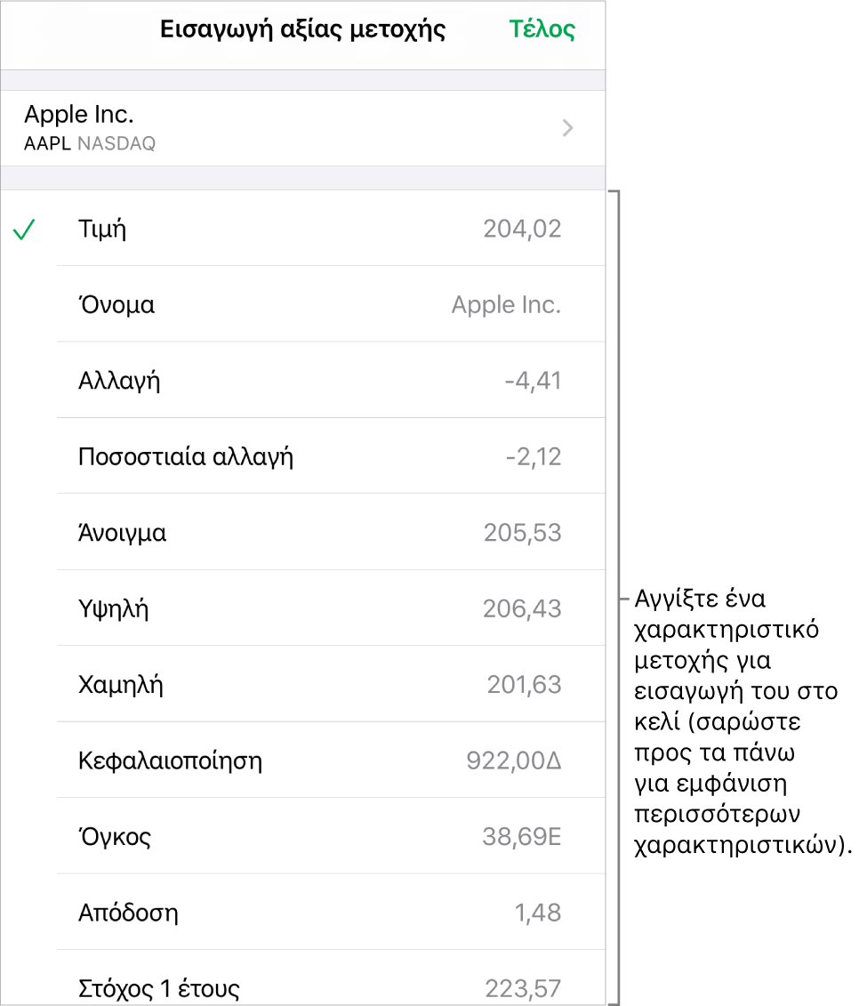 Το αναδυόμενο παράθυρο αξίας μετοχής, με το όνομα της μετοχής στο πάνω μέρος και τα επιλέξιμα χαρακτηριστικά μετοχής, όπως αξία, όνομα, μεταβολή, ποσοστιαία μεταβολή και άνοιγμα να παρουσιάζονται από κάτω.