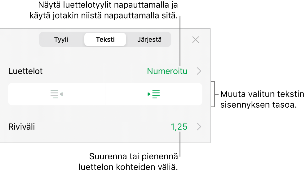 Muoto-säätimet, jossa on selitteet Luettelot-valikolle, sisennyspainikkeille ja rivivälin säätimille.