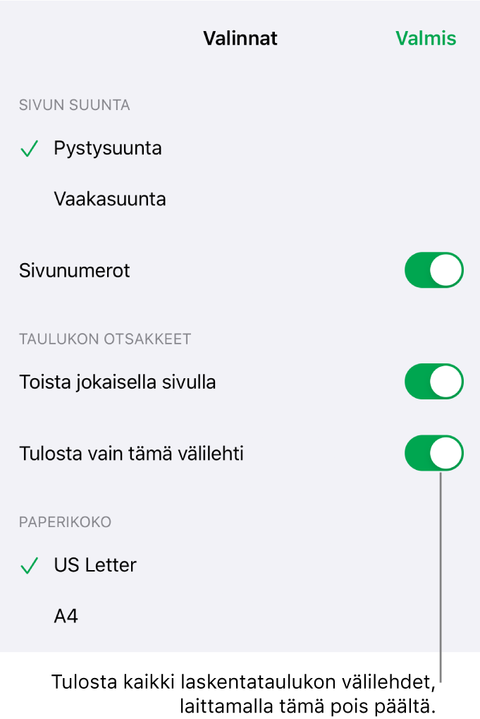 Tulostusvalintoja sivun suunnan, sivunumeroiden, otsakkeiden, paperikoon ja tulostettavien sivujen valitsemiseen.