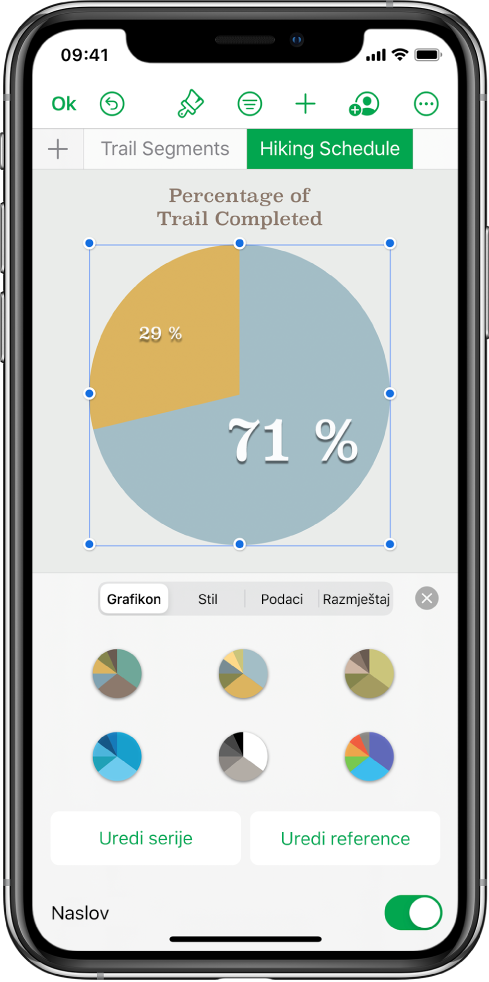 Tortni grafikon koji prikazuje postotke prijeđenih staza. Otvoren je i izbornik Formatiraj koji prikazuje različite stilove grafikona koji se mogu odabrati, kao i opcije za uređivanje serija ili referenci grafikona, te uključivanje ili isključivanje naslova grafikona.